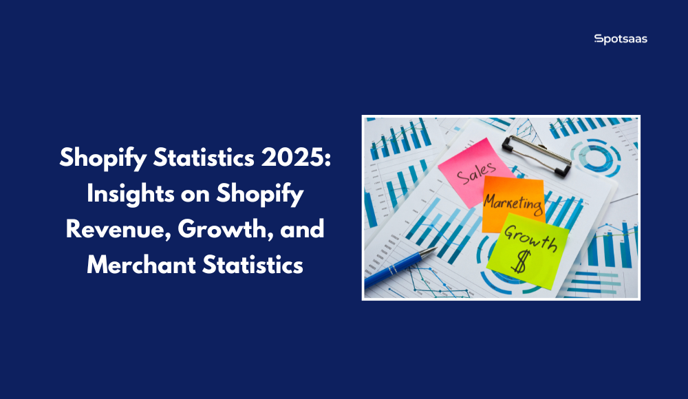 Shopify Statistics 2025: Insights on Shopify Revenue, Growth, and Merchant Statistics