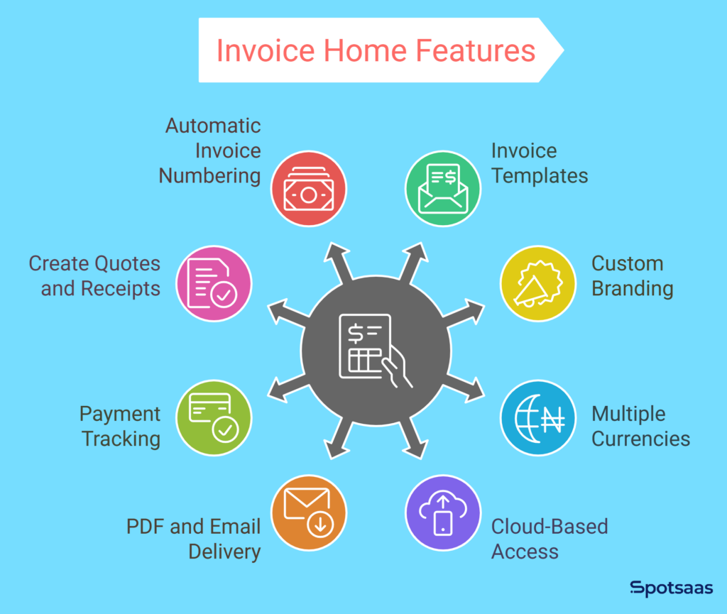 Best Invoice Home Software for Freelancers & Businesses 2026
