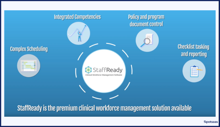StaffReady Review 2026: Healthcare Workforce Management Software Guide