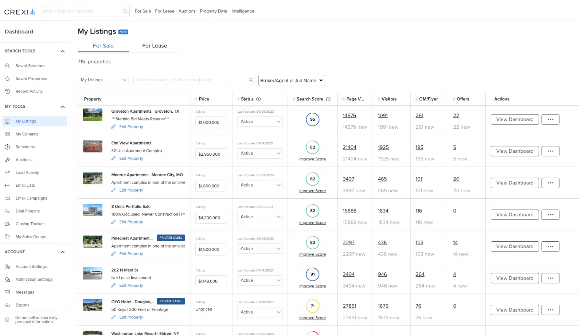 Use Crexi for Commercial Real Estate Transactions in 2026 – Features ...