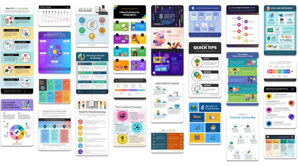 How To Create Infographics With Venngage Design Tools