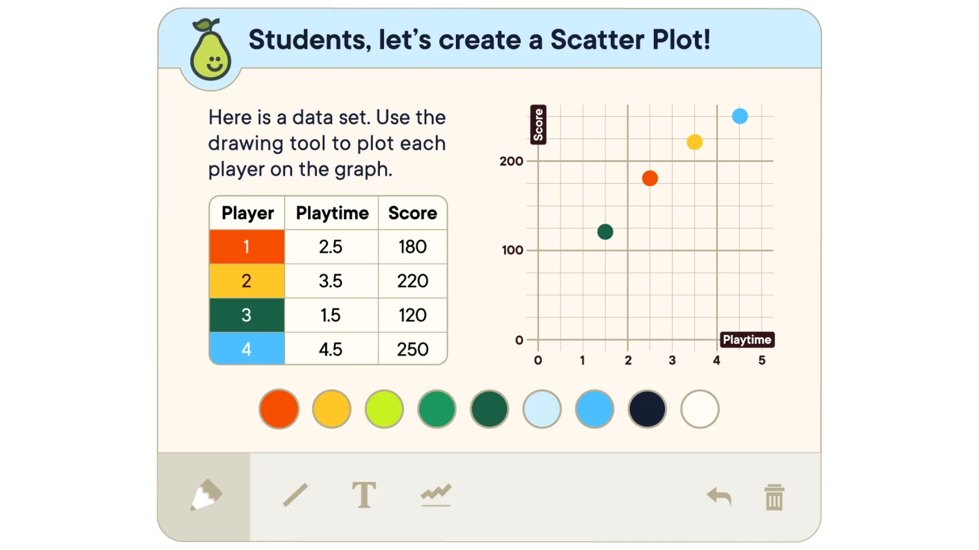 Using Pear Deck for Interactive Classroom Presentations: A Step-by-Step ...