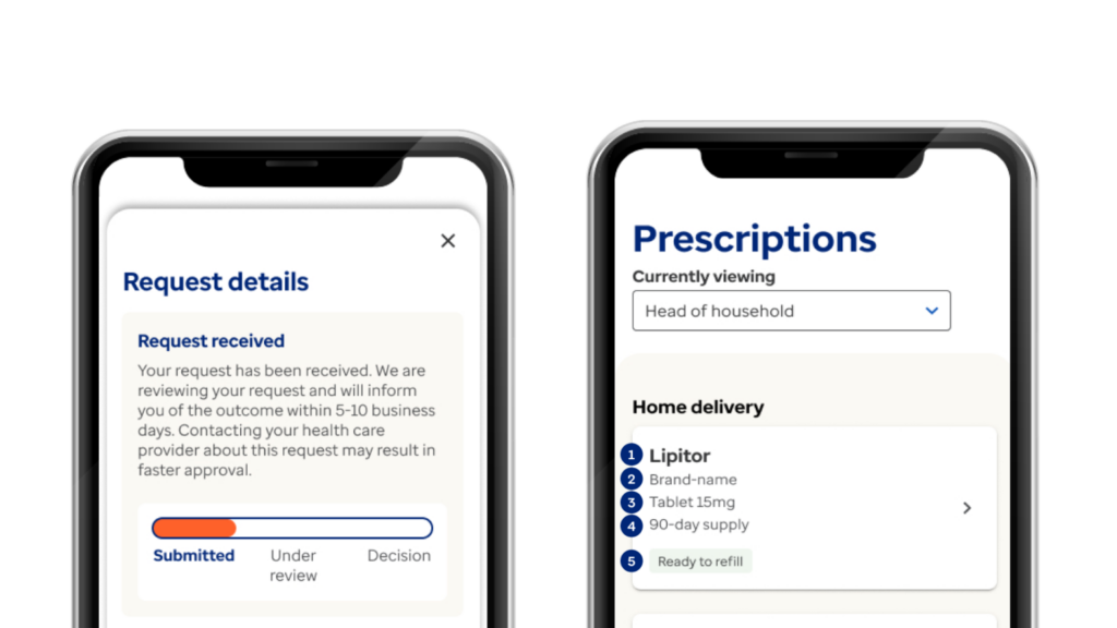 Optum Pro Script OptumRx: Understanding Pharmacy Benefit Management and Prescription ...