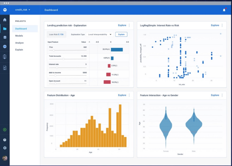 Enhance Observability with Fiddler AI: Web Debugging and ML Monitoring ...