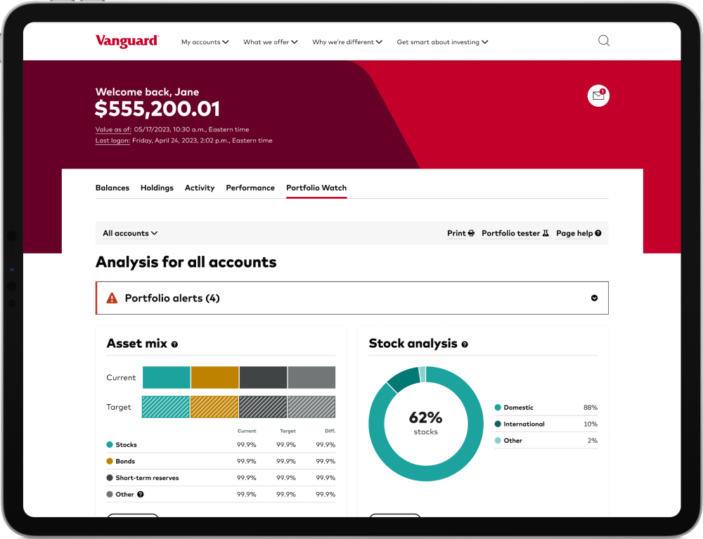 Top 5 Best 401k Providers for Small Businesses in 2026