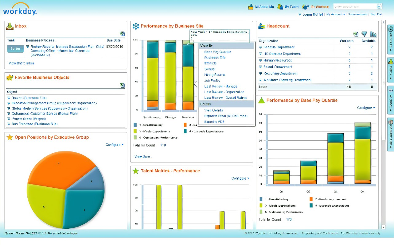HRMS vs HRIS vs HCM: How to Choose the Right HR Software for Your ...