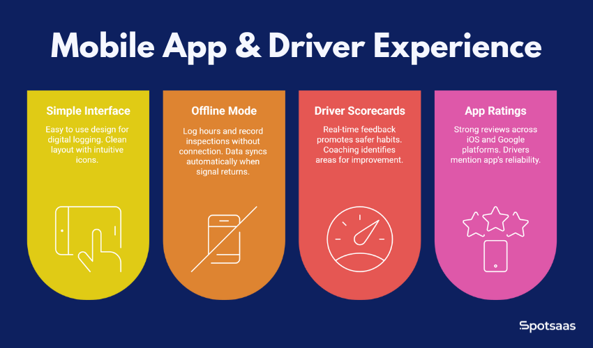 Motive Fleet - Mobile App & Driver Experience
