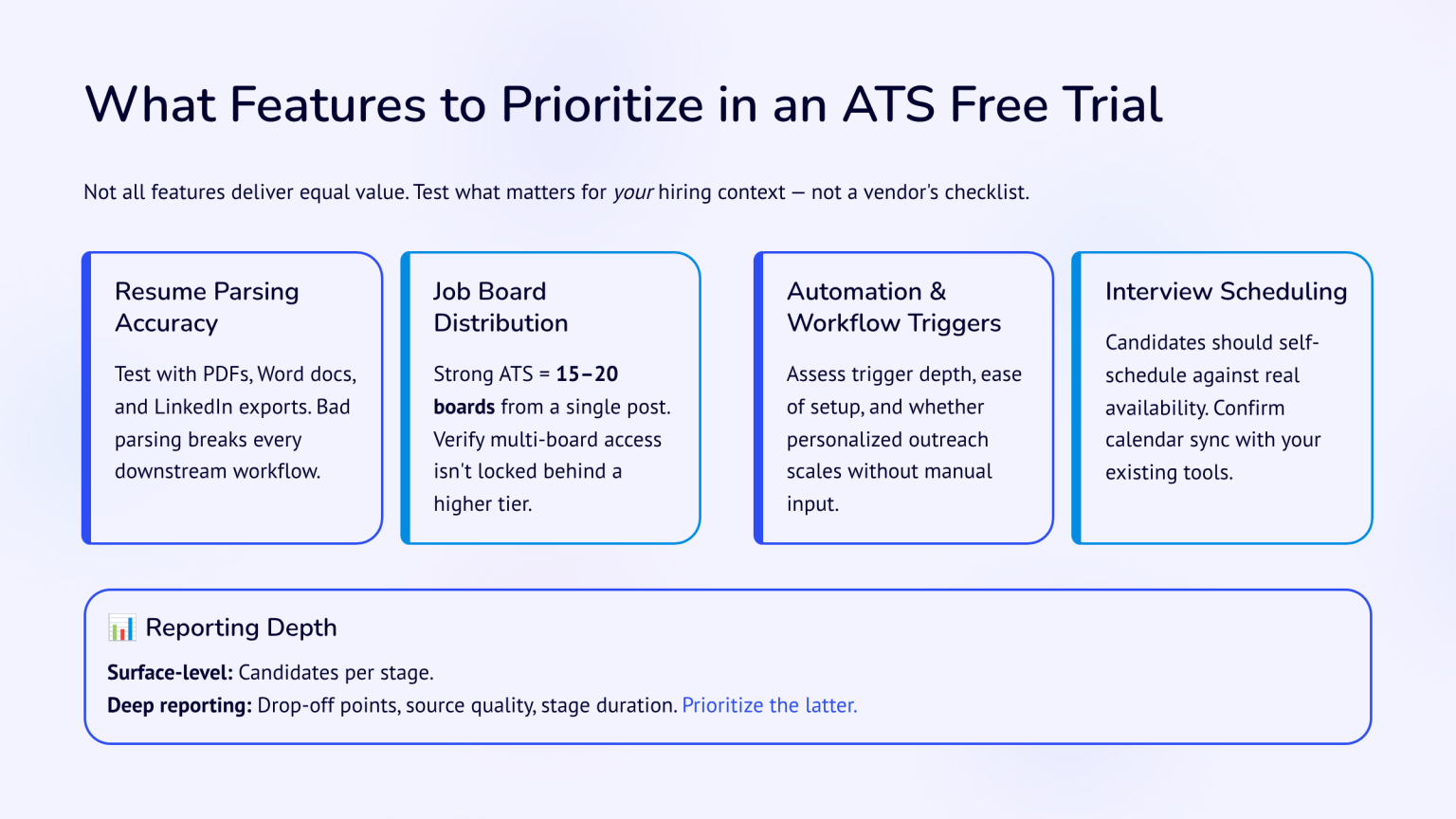 Best ATS Tool with Free Trials in 2026 (Top 5 Reviewed)