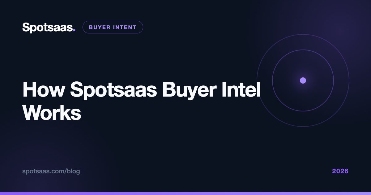 how spotsaas buyer intel works