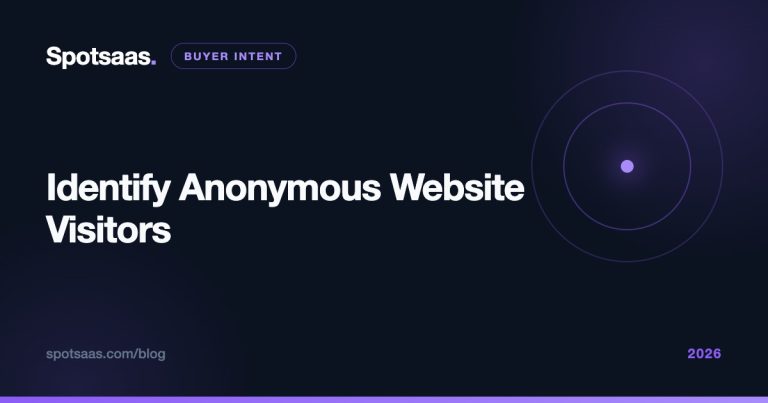identify website visitors