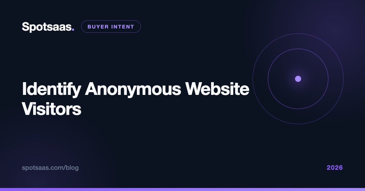 identify website visitors