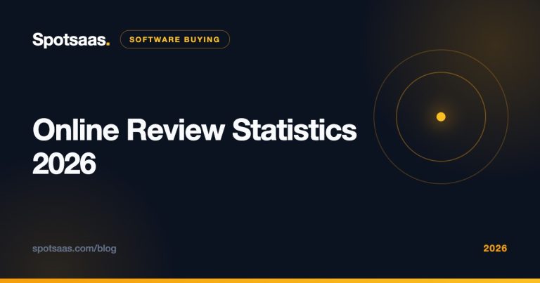 online review statistics