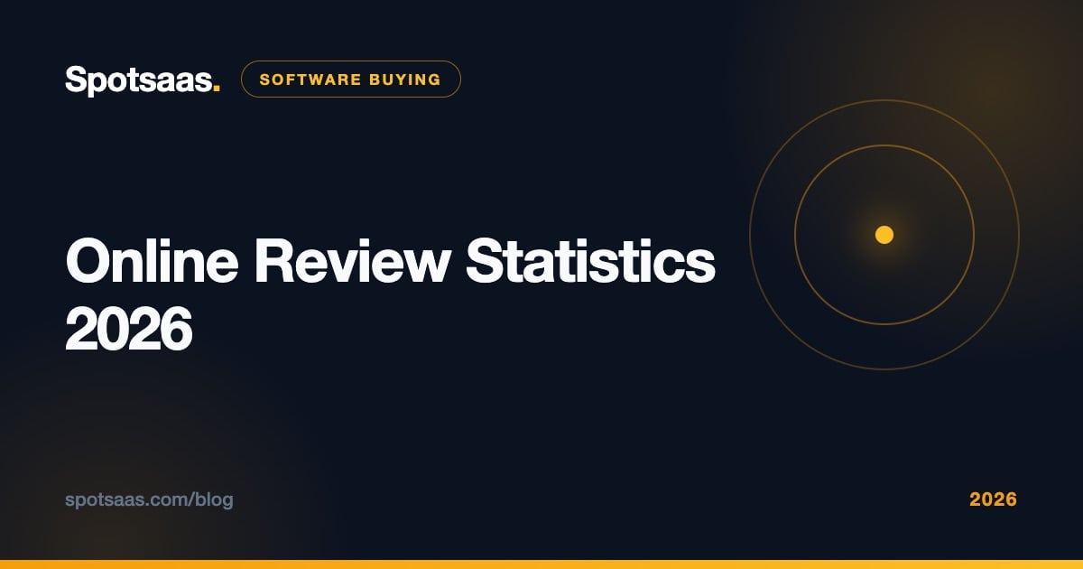 online review statistics