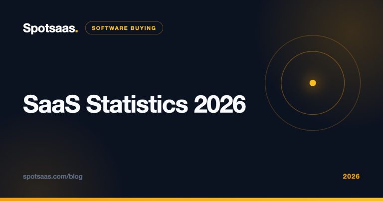 saas statistics